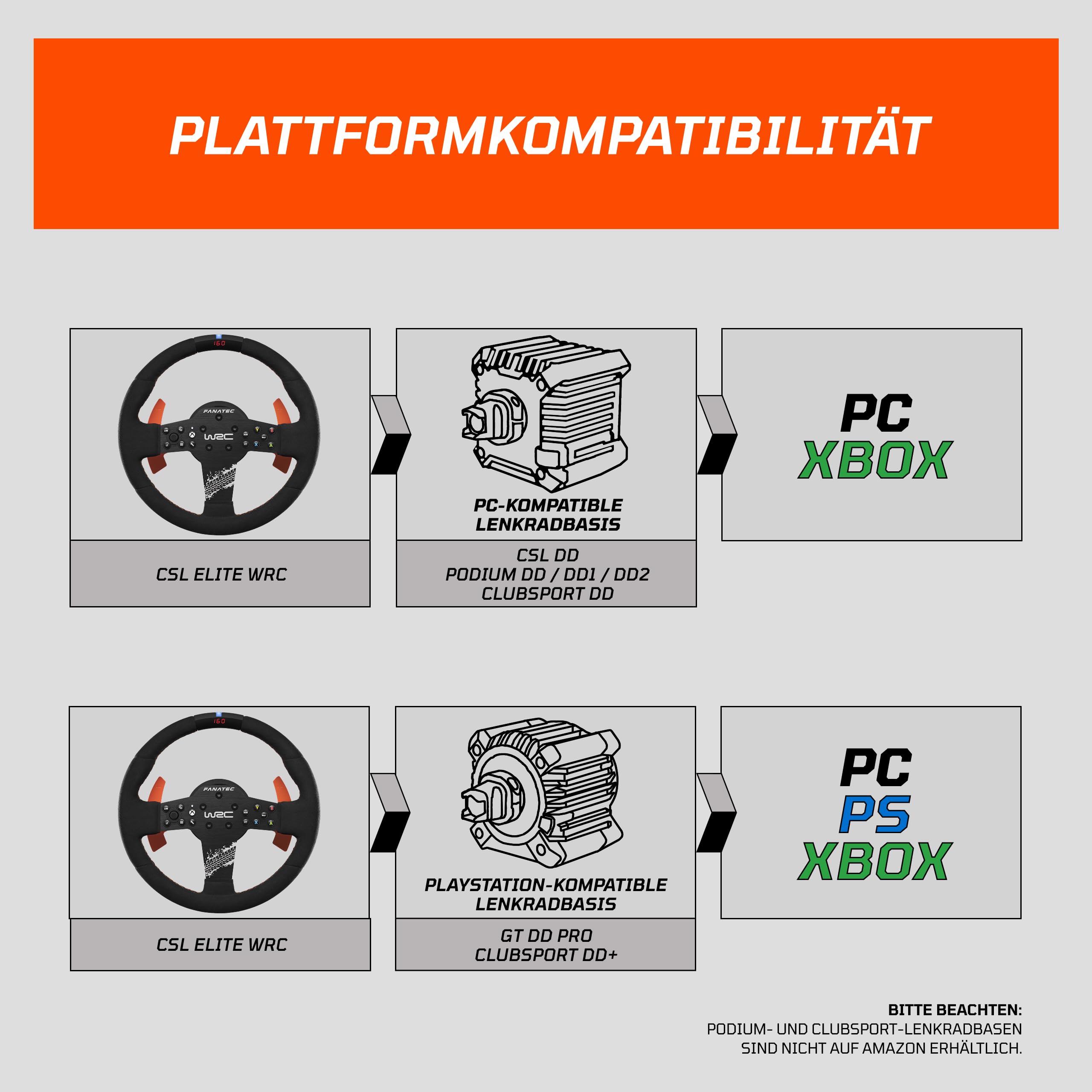 fanatec-csl-elite-lenkrad-wrc-xbox-sim-rallye-lenkrad-300-mm-alcantara-f-r-xbox- image 6