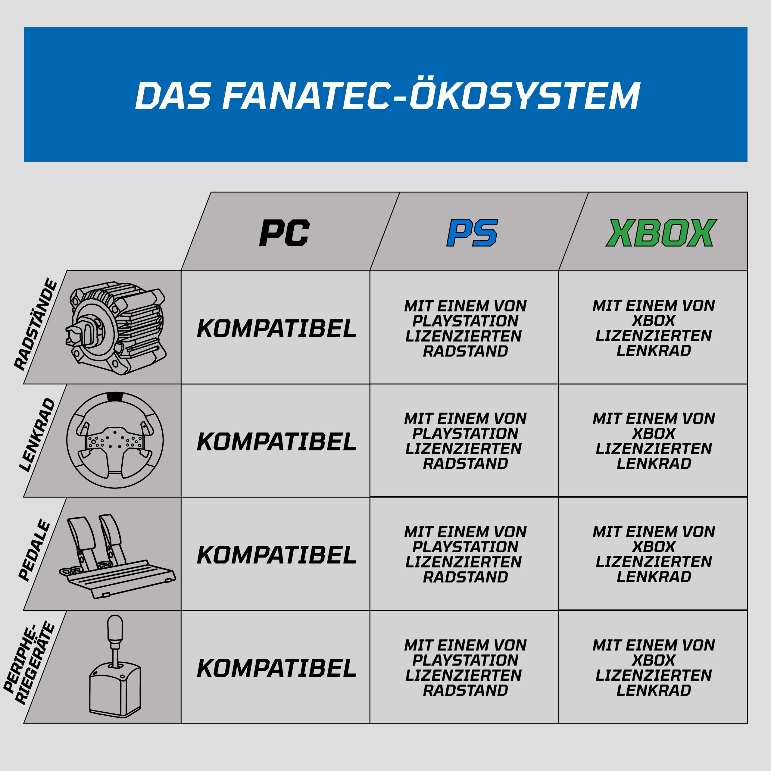 fanatec-csl-lenkrad-bmw-sim-racing-lenkrad-300-mm-mit-gummigriff-f-r-pc-ps5-ps4 image 8