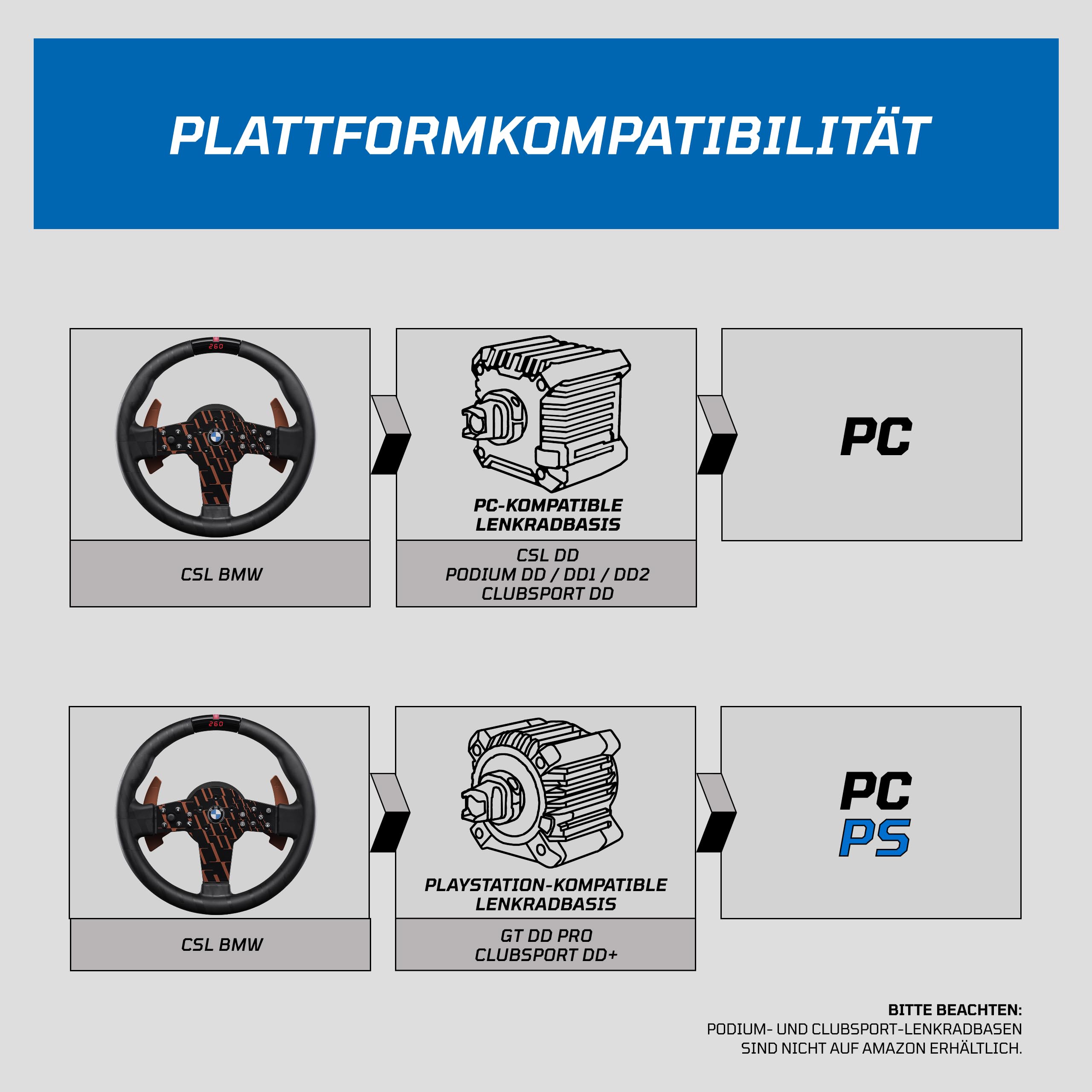 fanatec-csl-lenkrad-bmw-sim-racing-lenkrad-300-mm-mit-gummigriff-f-r-pc-ps5-ps4 image 6