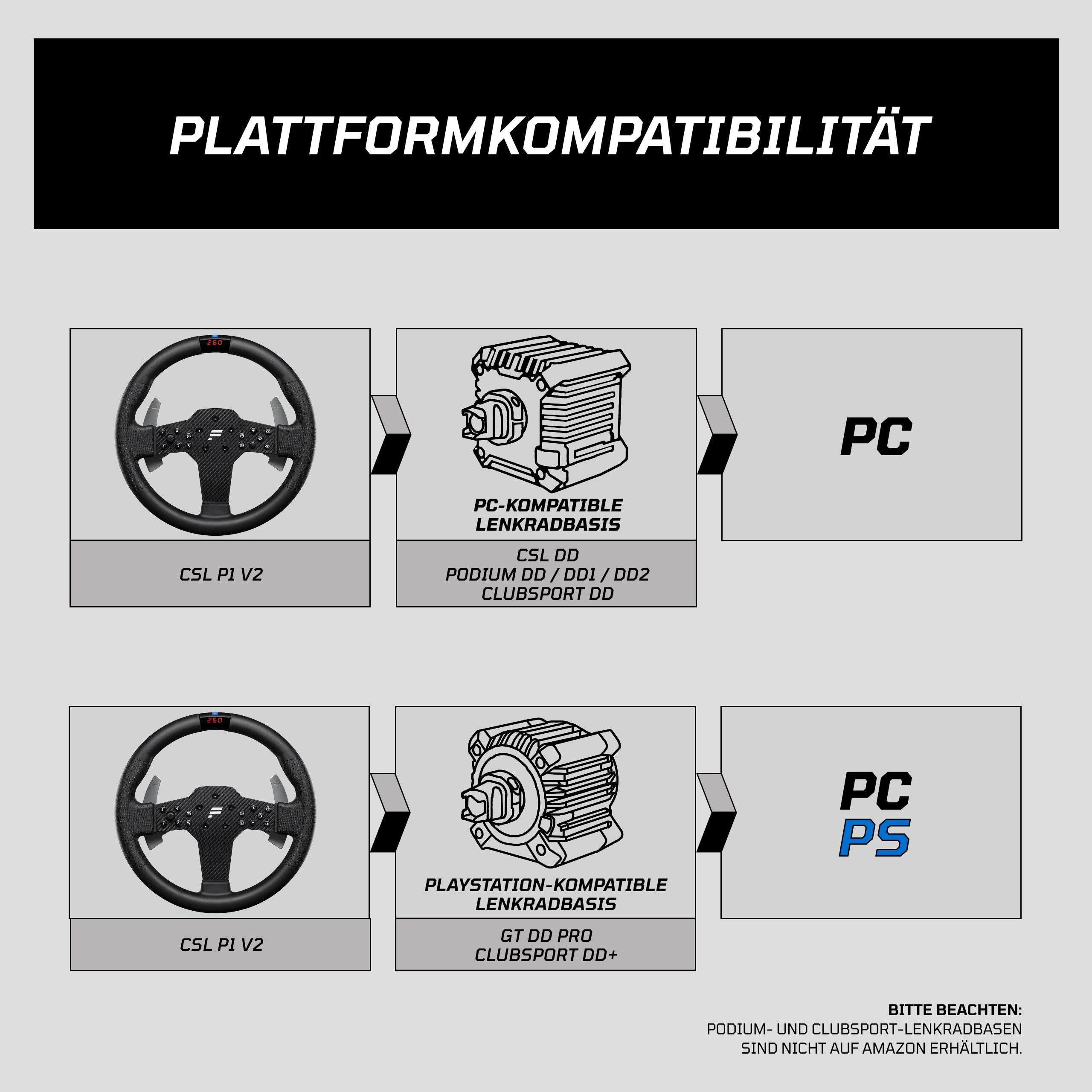 fanatec-csl-lenkrad-p1-v2-qr2-lite-pc-300-mm image 6