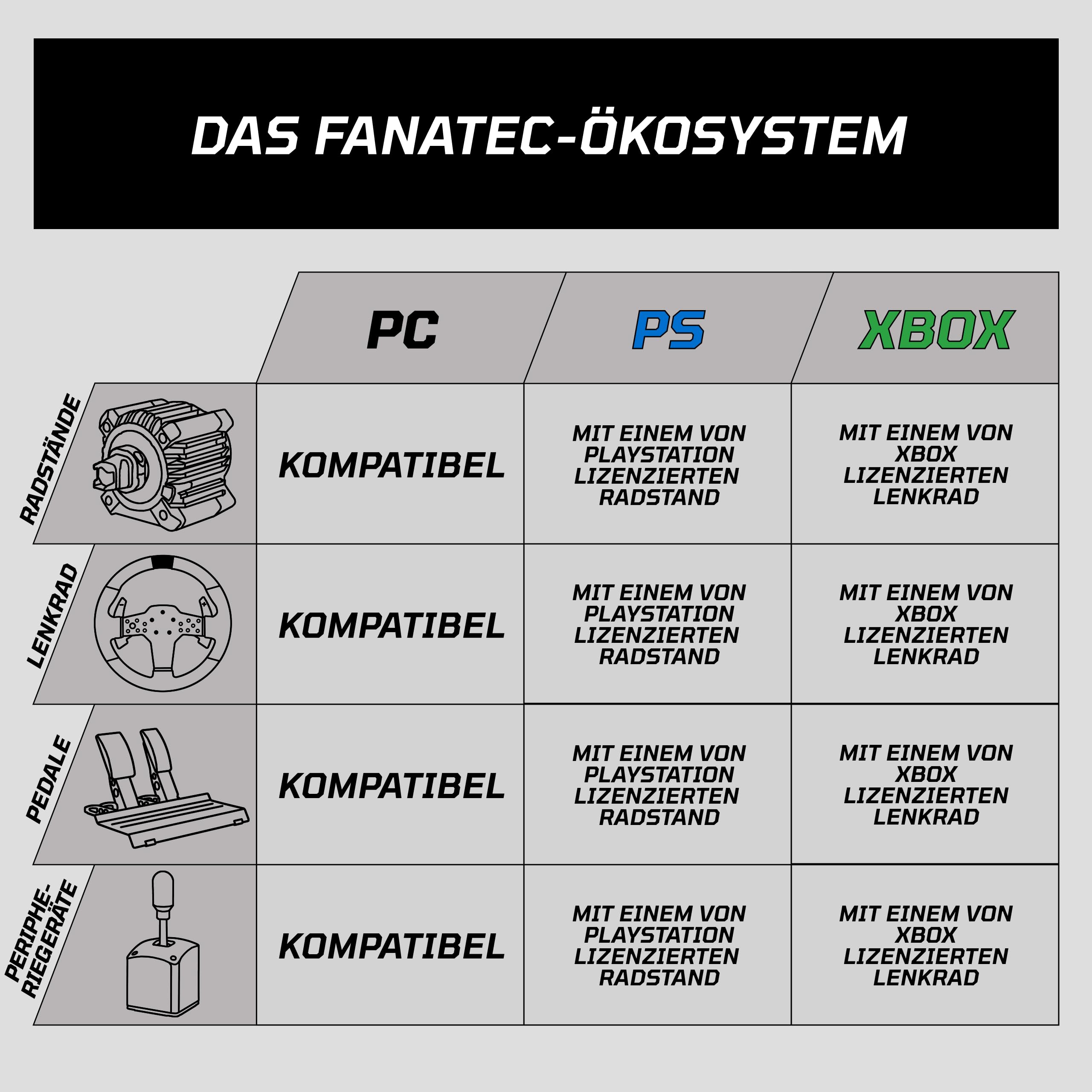 fanatec-csl-lenkrad-gt3-300mm-pc-xbox image 8