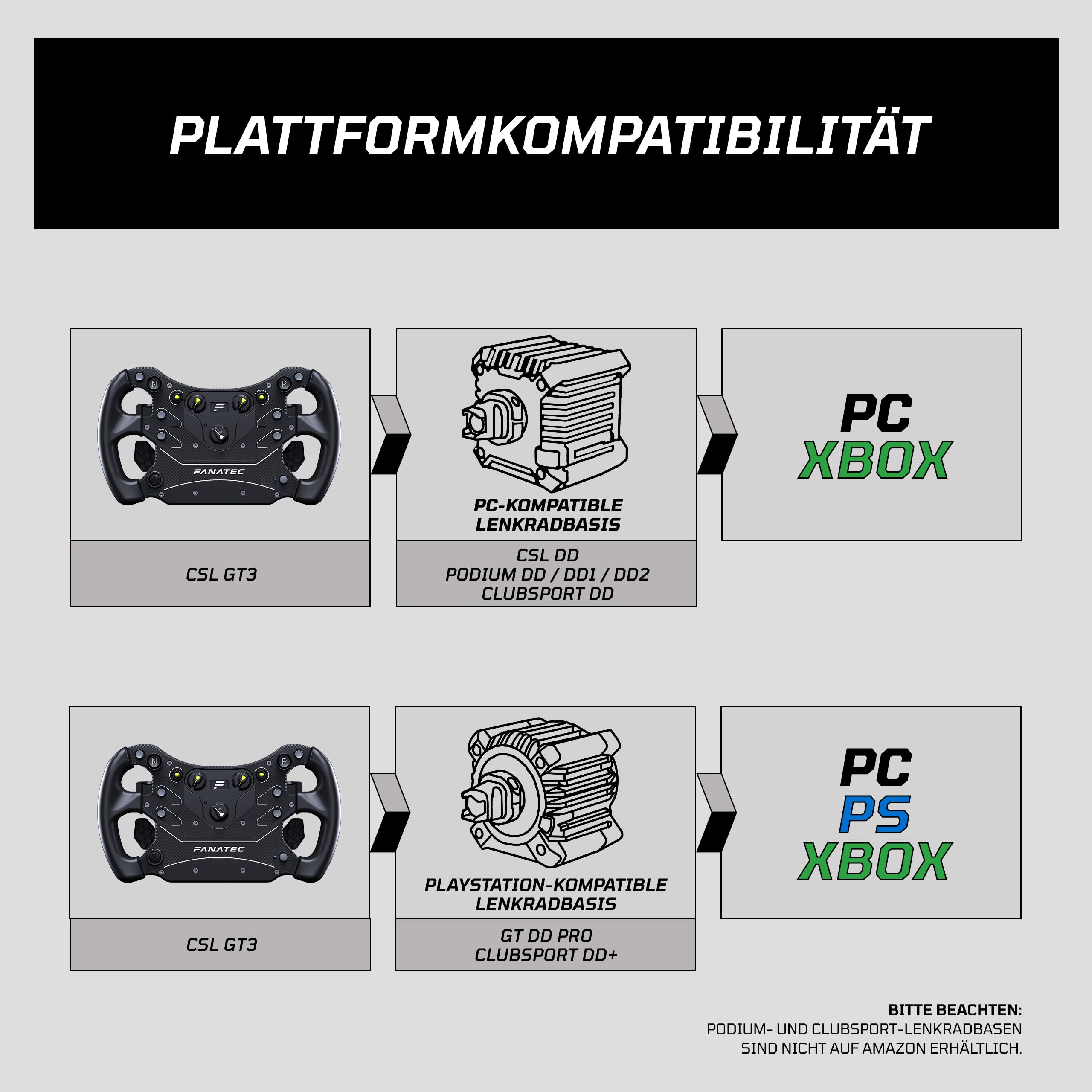 fanatec-csl-lenkrad-gt3-300mm-pc-xbox image 5