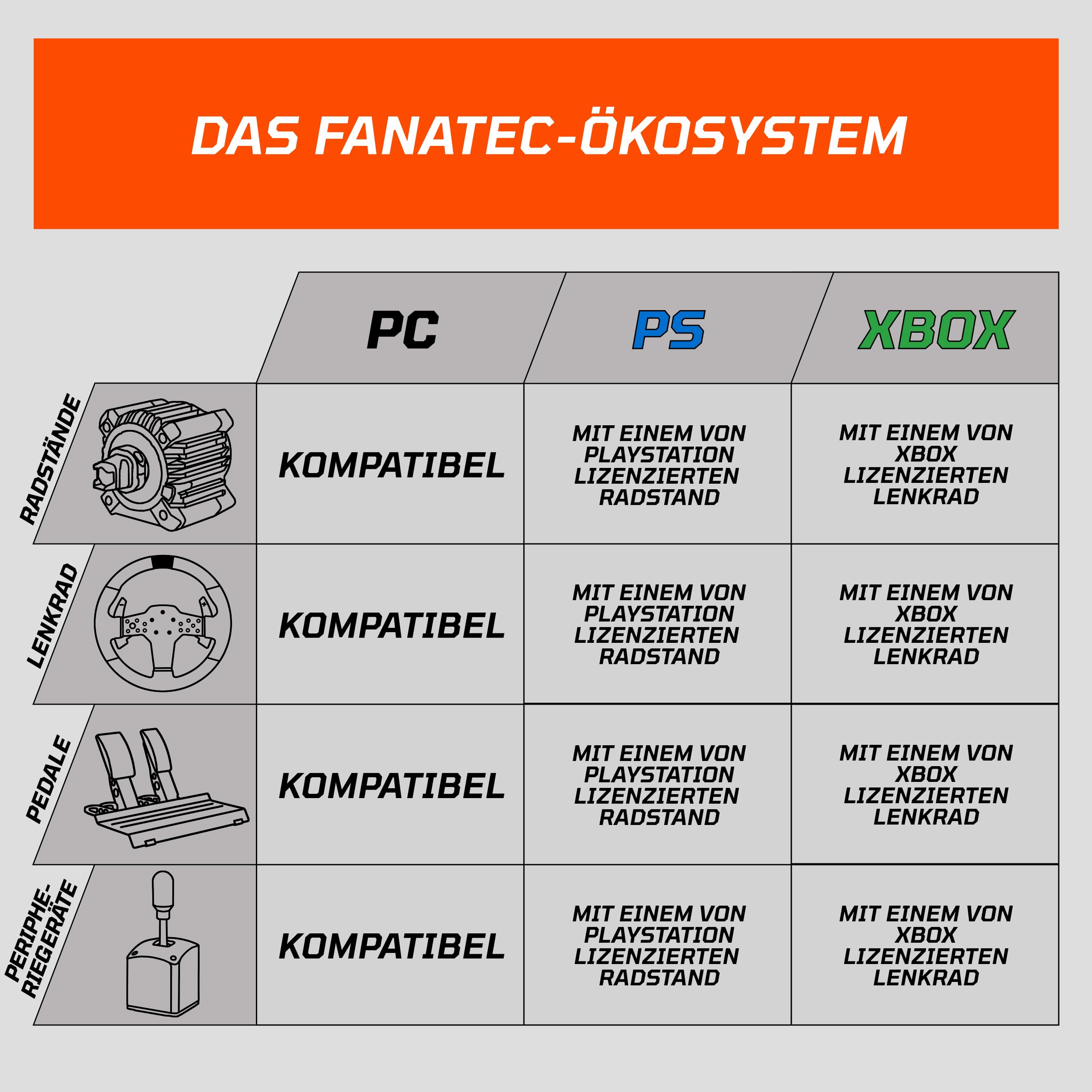 fanatec-csl-elite-lenkrad-wrc-xbox-sim-rallye-lenkrad-300-mm-alcantara-f-r-xbox- image 8